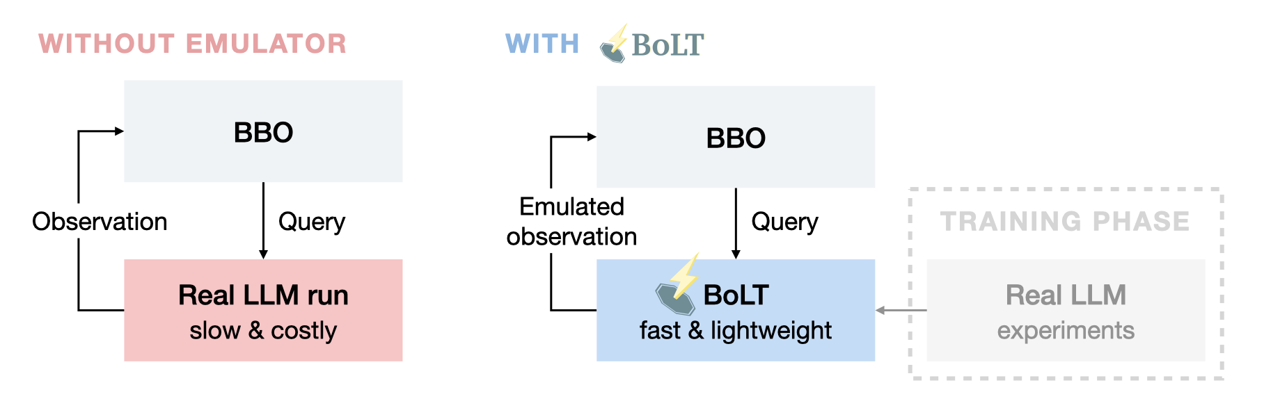 bolt.png